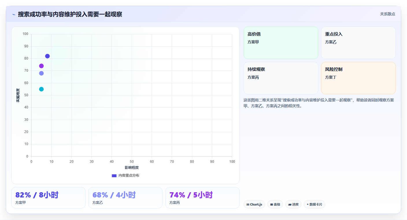 提升协作效率!2026年5大知识库用什么建工具对比分析