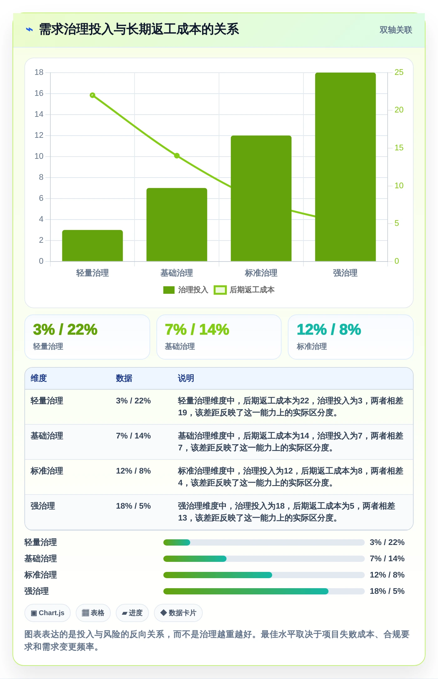 从入门到精通:2026年polarian需求管理工具选型指南,7款精品推荐