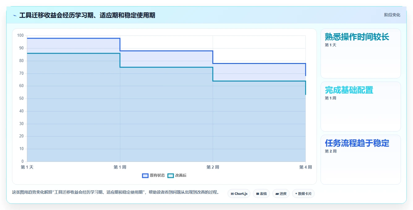 2026年效率神器:6款顶级文件夹资源管理工具全面对比