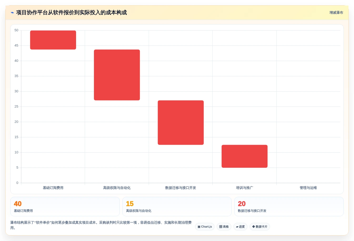 选对工具事半功倍:2026年项目协作管理平台选型指南TOP8