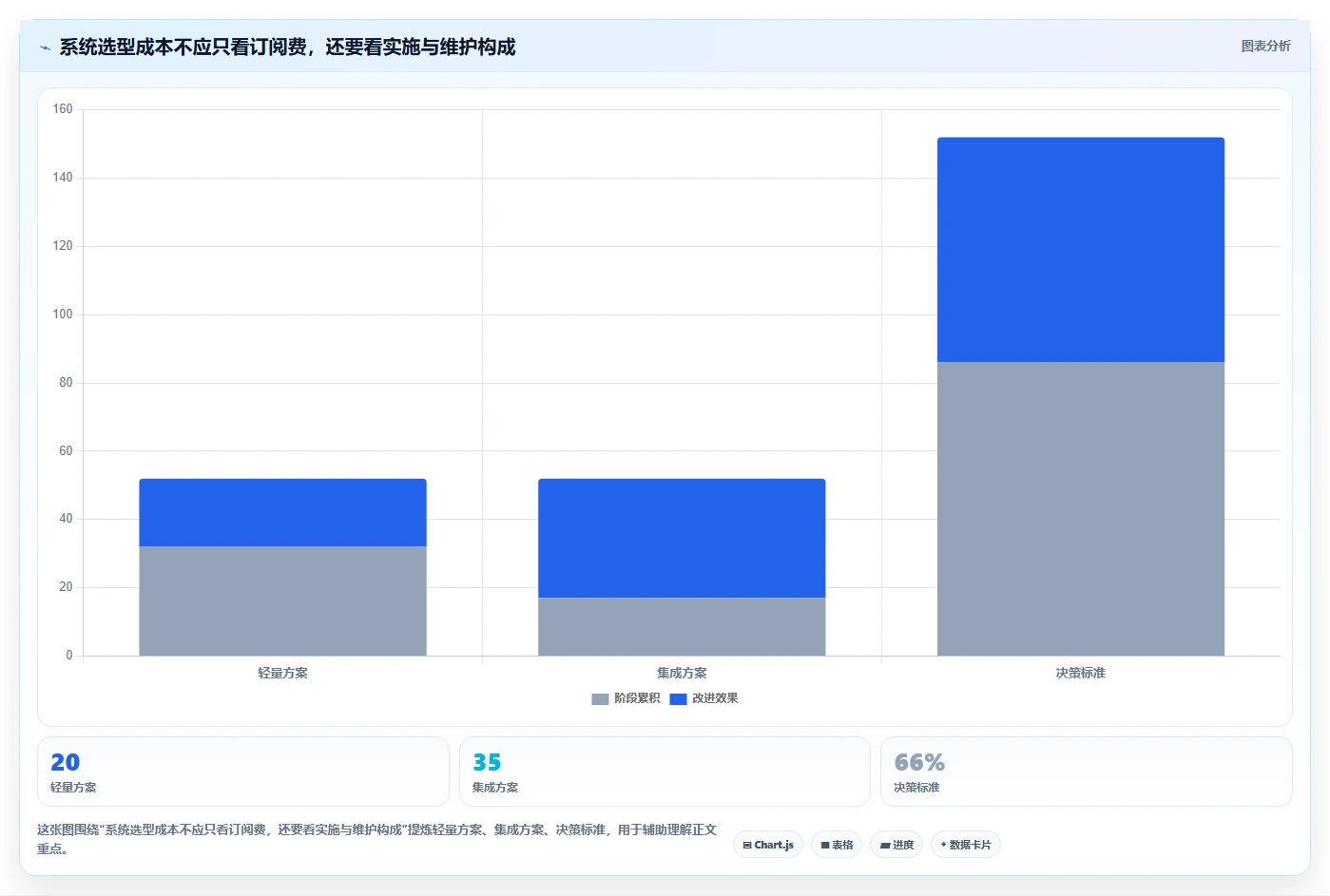 2026年能打通全流程的需求管理系统深度测评与推荐