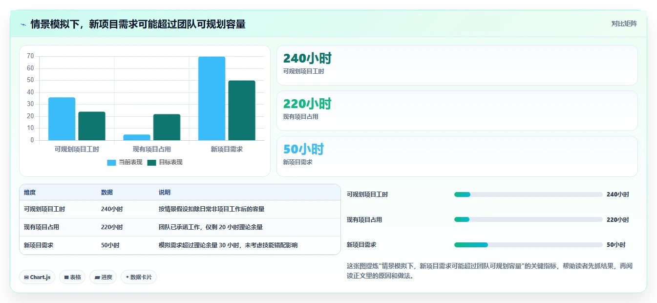 轻松掌控企业资源:2026年7款顶级资源管理器程序推荐