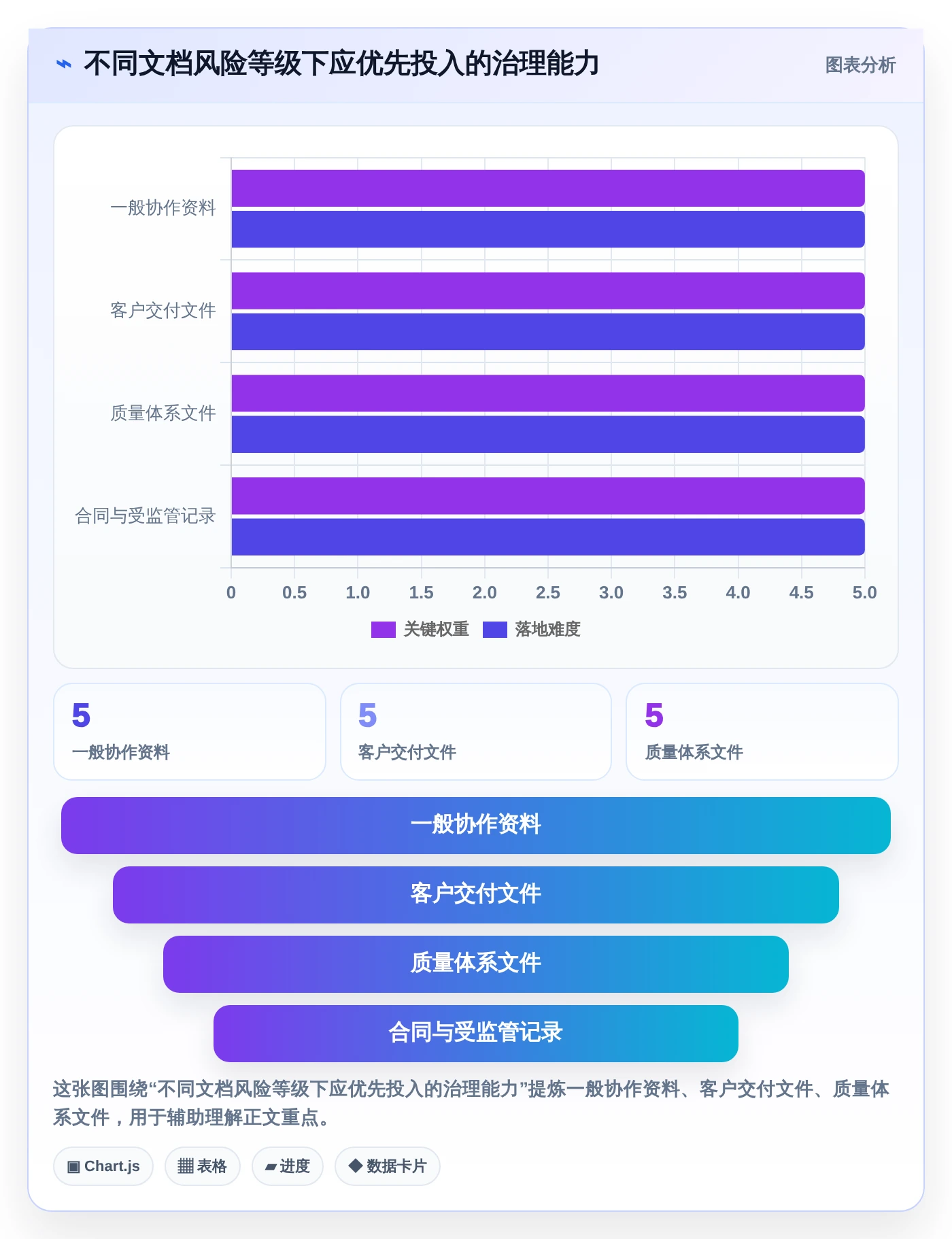 2026年必看：8款顶级选择与使用文档管理工具全面对比