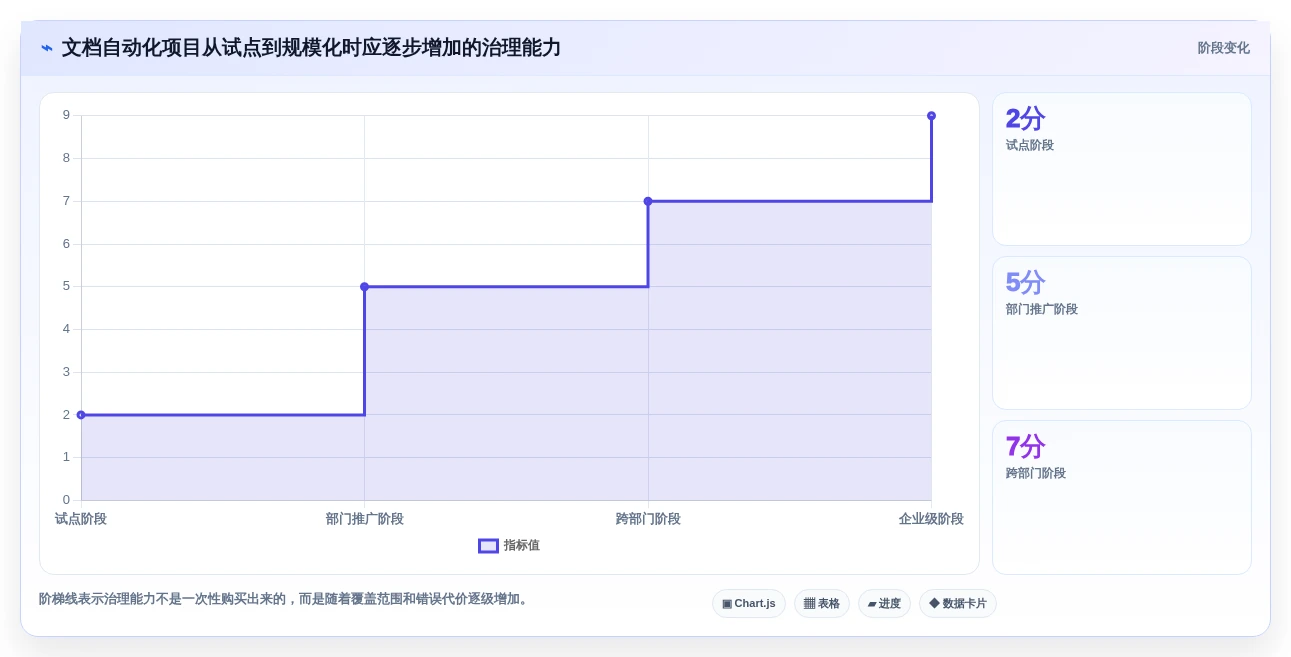 办公效率提升指南:2026年top 7 word批量处理工具推荐