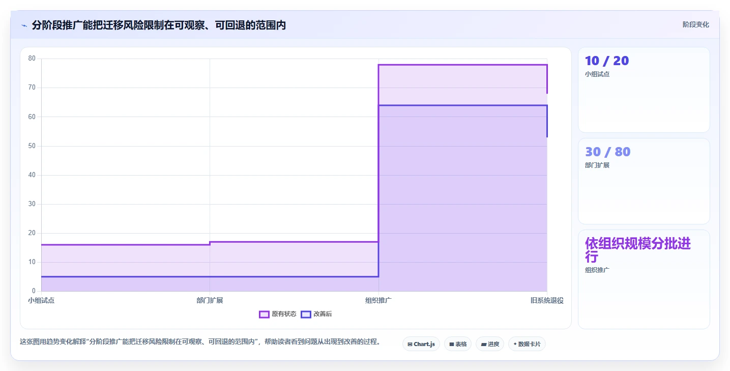 2026年效率革命:6款顶级工作系统软件工具大PK
