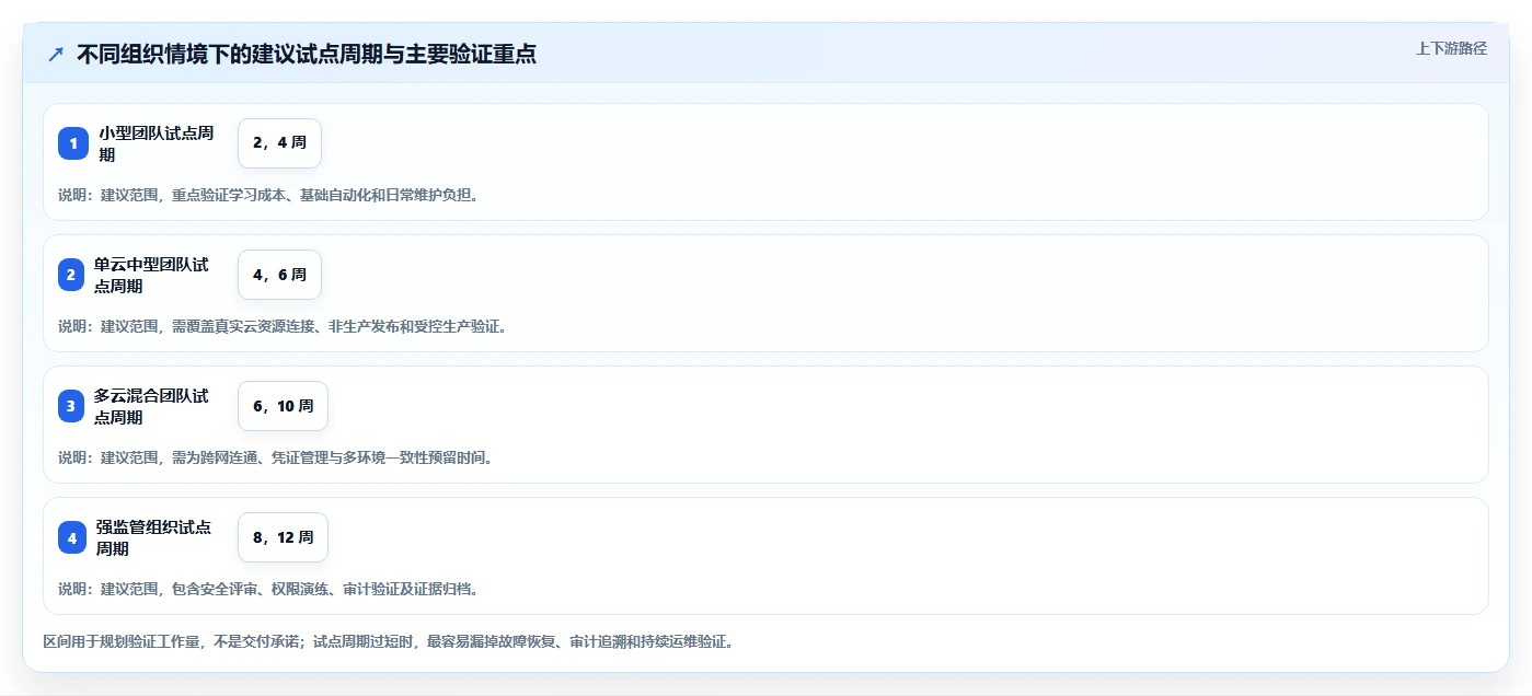选对工具事半功倍：2026年百度云DevOps平台最佳选型指南