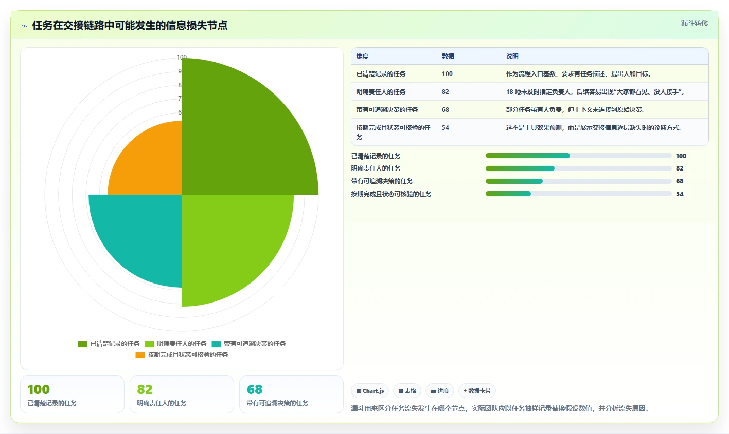 2026年高效工作软件大盘点:8款提升团队生产力的必备工具