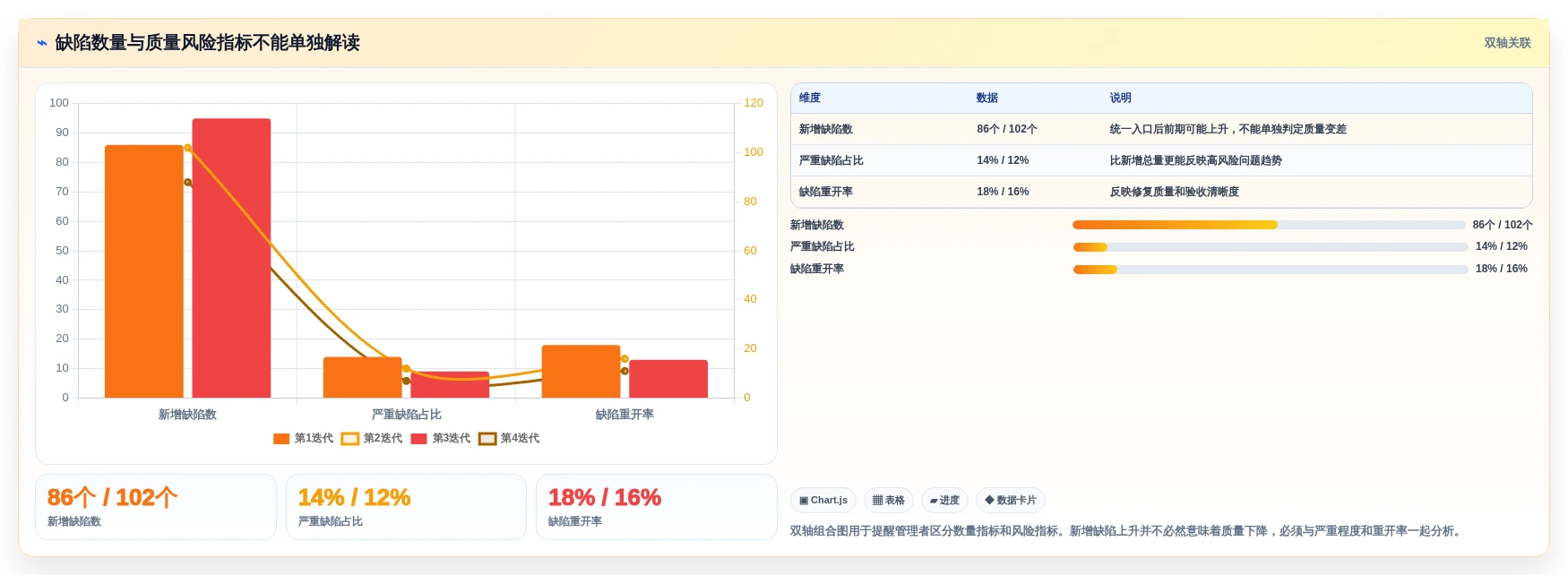 2026年度盘点:8款最佳PingCode缺陷管理工具,助力研发效率提升