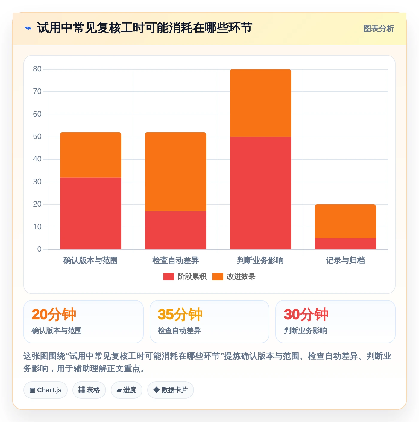 多文档对比软件选购指南：2026年8款热门工具对比分析