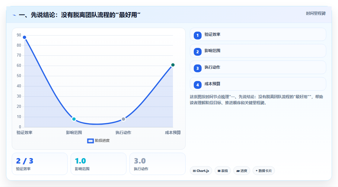 2026年常用的产品管理软件哪个体验更好：深度测评与推荐
