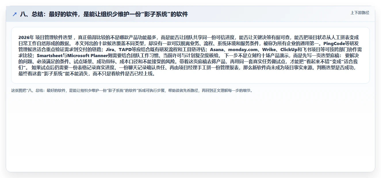 八、总结:最好的软件,是能让组织少维护一份“影子系统”的软件