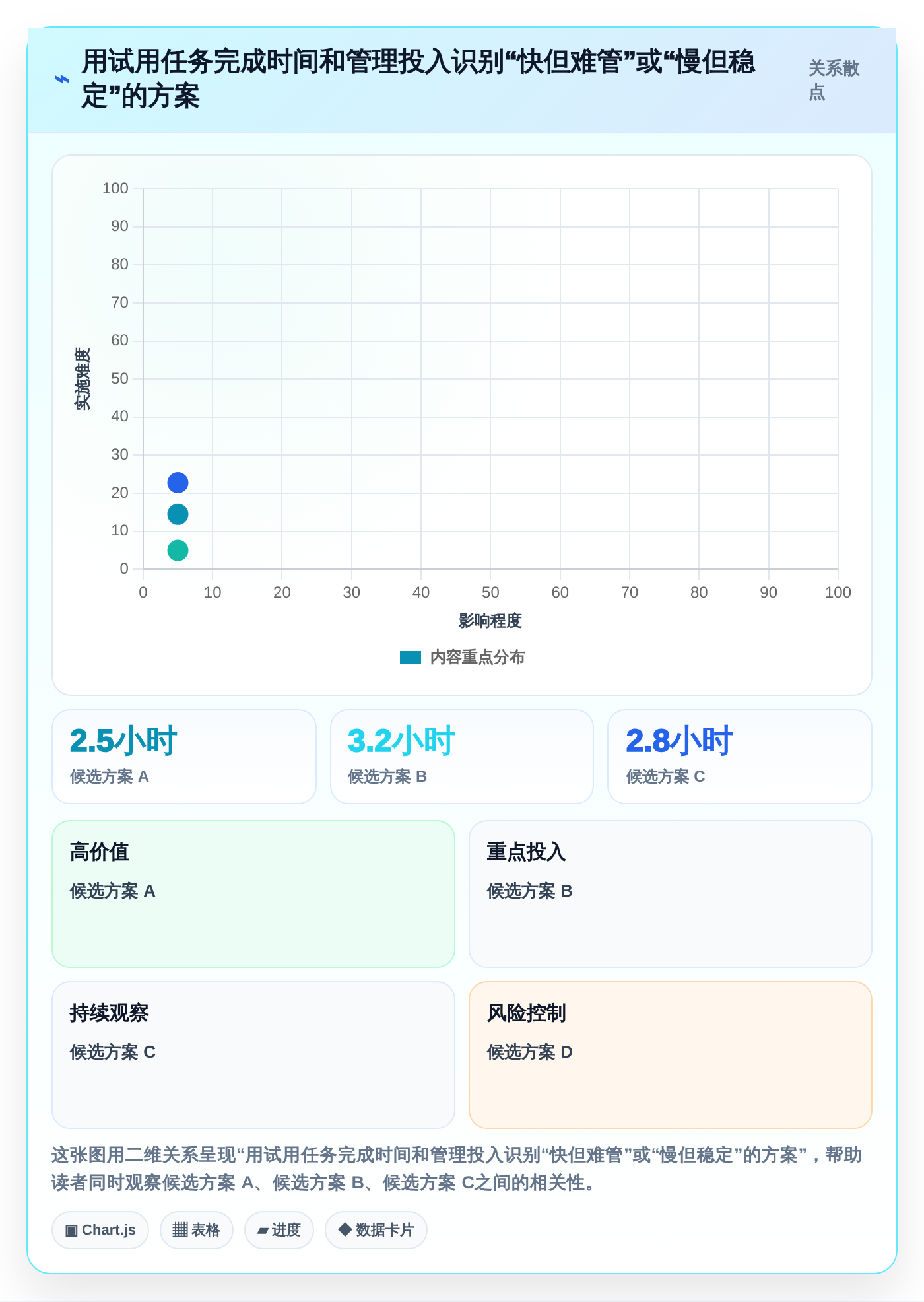 提升团队生产力:2026年8款顶级可以同时编辑的文档软件工具盘点