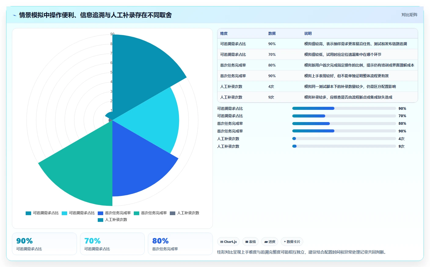 2026年研发项目管理工具选型指南:6款主流平台对比分析