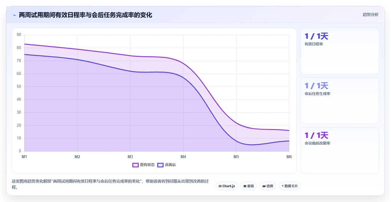 pc端日历管理软件选购指南：2026年8款热门工具深度评测