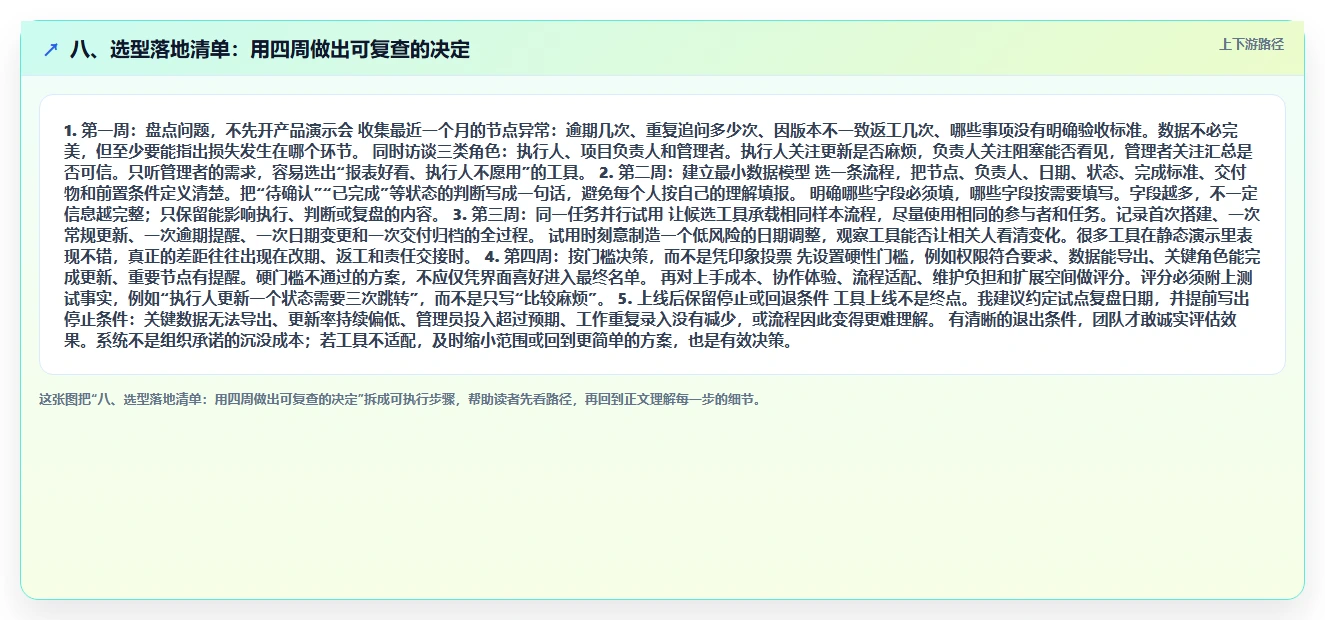 八、选型落地清单:用四周做出可复查的决定