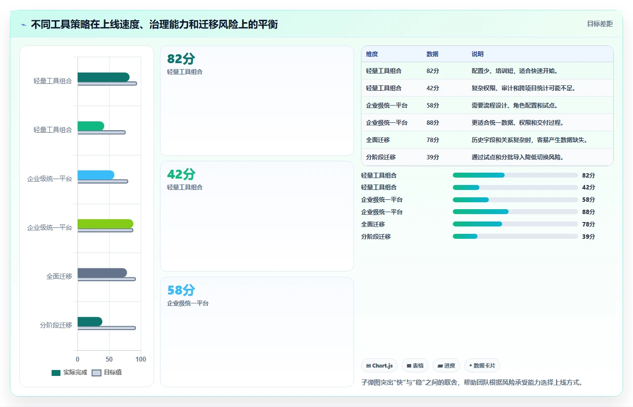 远程办公新时代:2026年不可错过的8大工作上班高效率小工具软件推荐
