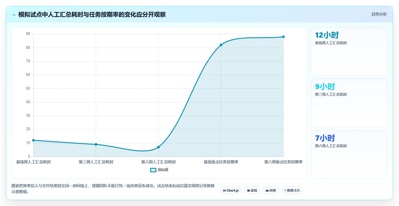 选对APM项目管理系统事半功倍:2026年5大热门工具深度对比