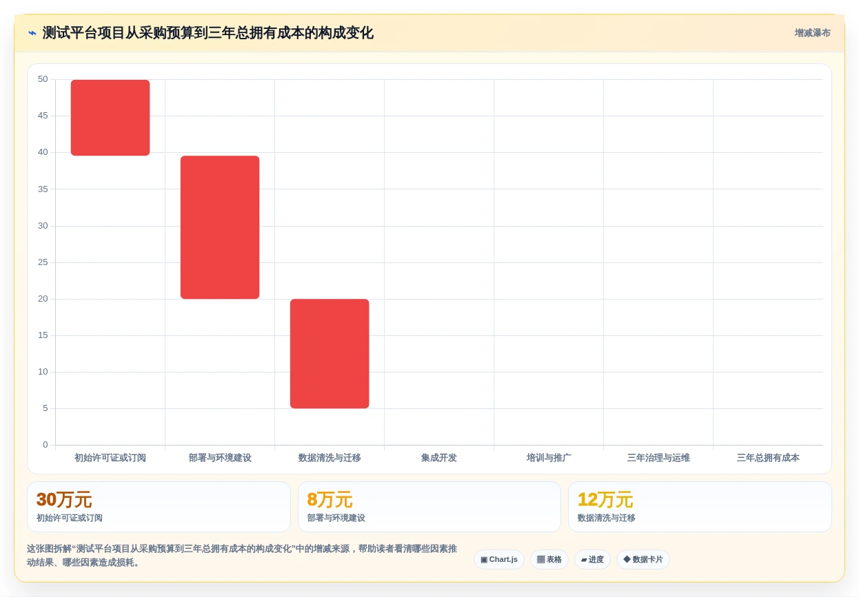 敏捷测试用例管理平台选型指南:2026年企业必备的7款顶尖工具对比