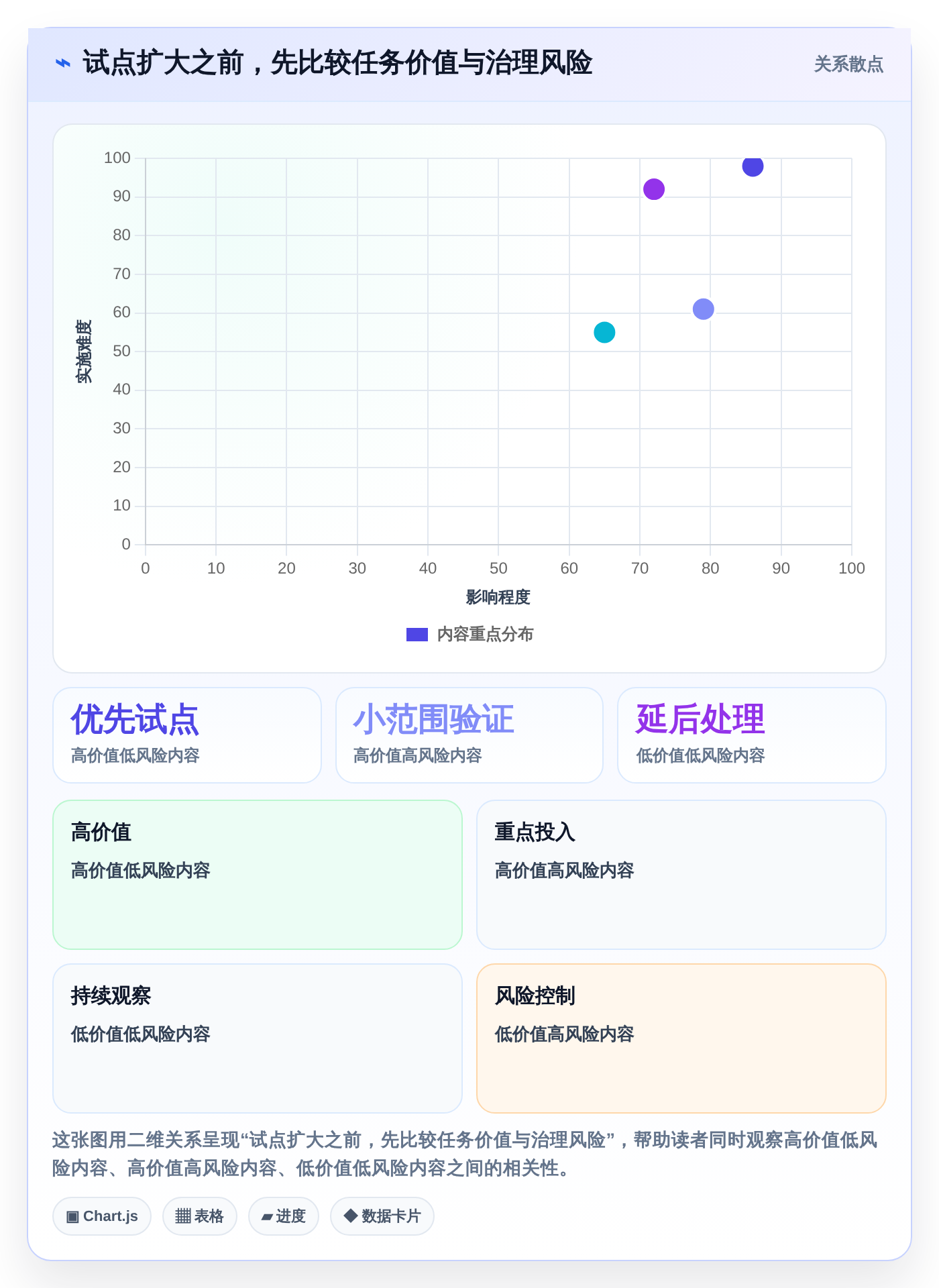 2026年智能办公新趋势：6大知识管理中枢系统深度对比
