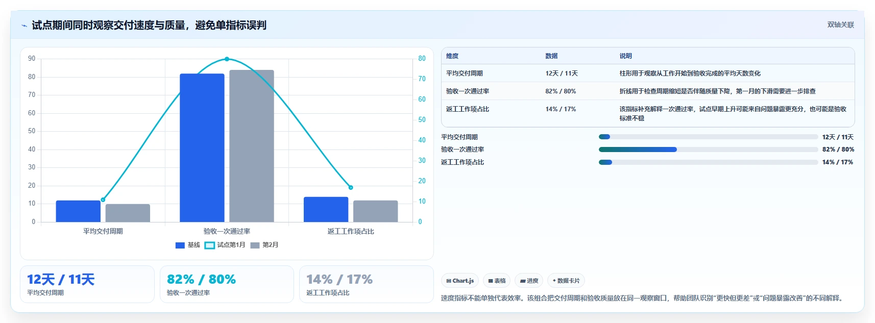 2026年效率之选：6款顶尖团队任务分配软件深度对比