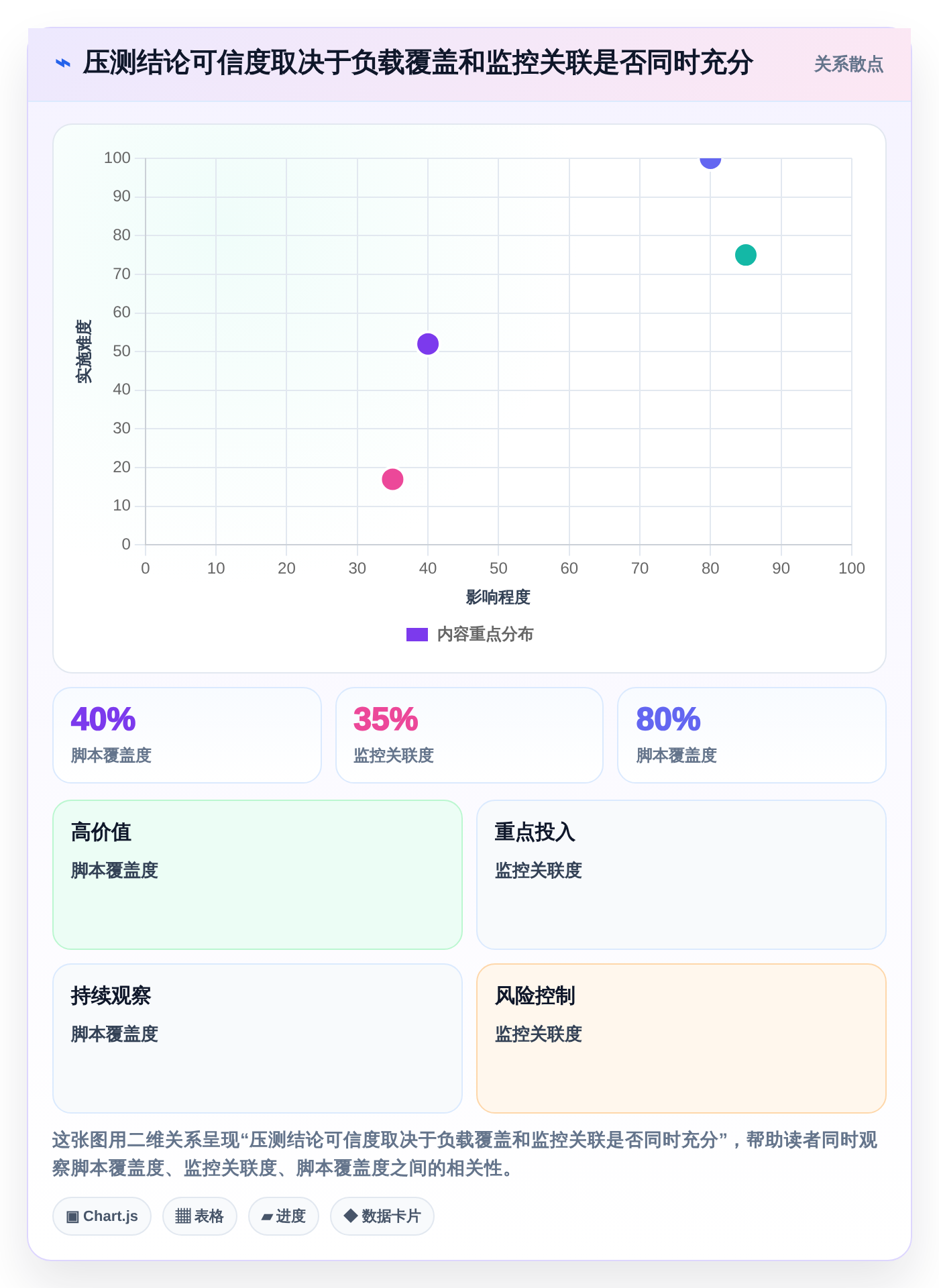 企业效率提升指南:5大热门测试系统性能的工具深度分析
