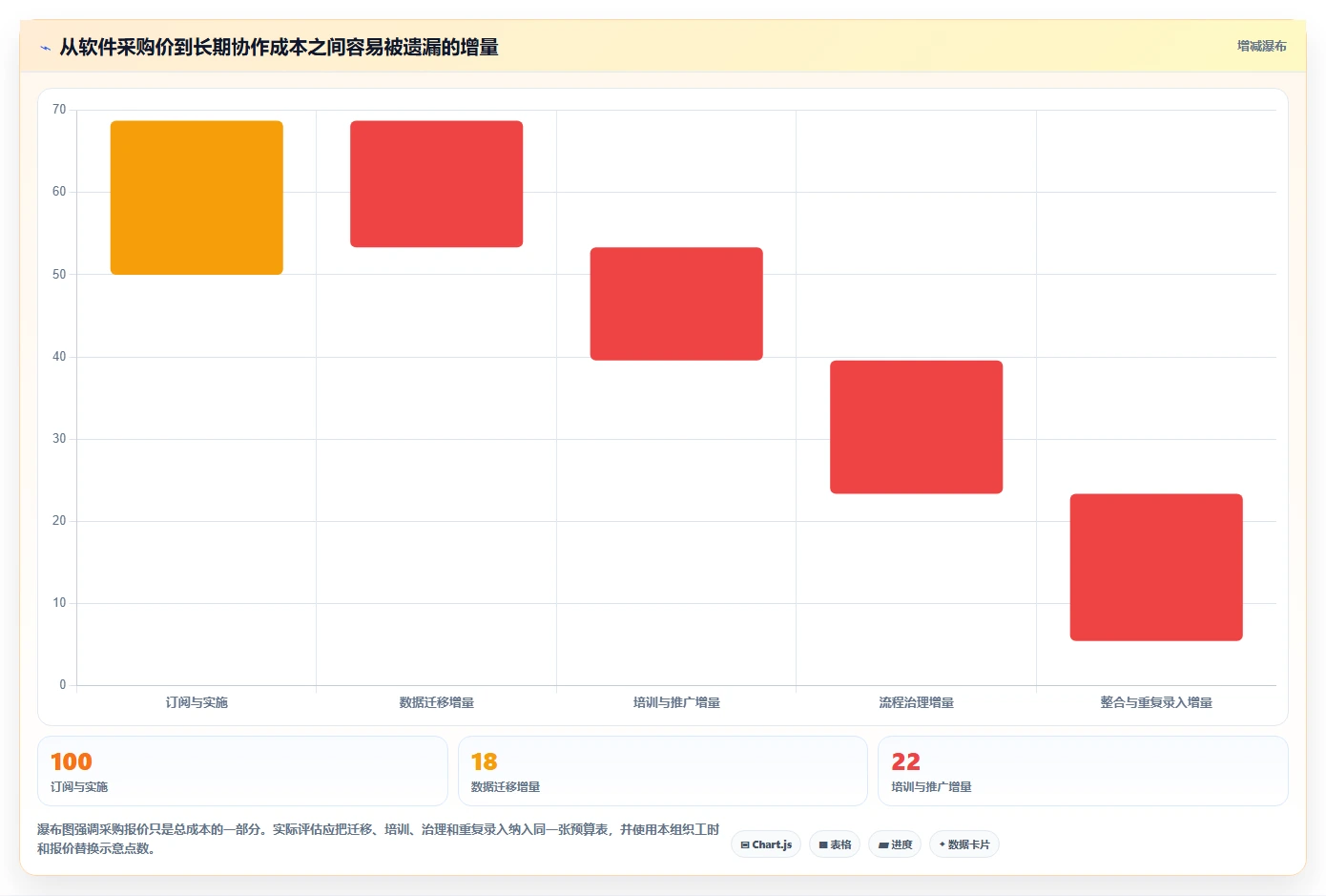 2026年效率革命：6款顶级任务协作软件全面对比
