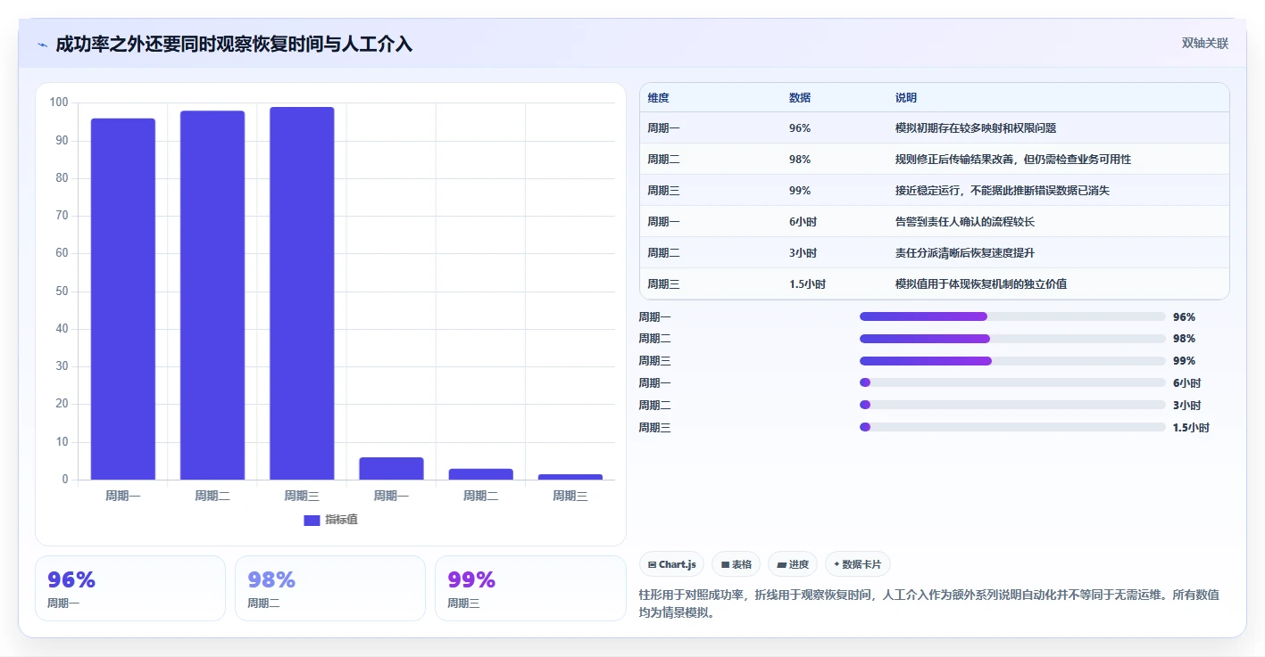 从选型到应用:2026年产品信息同步管理工具完全指南