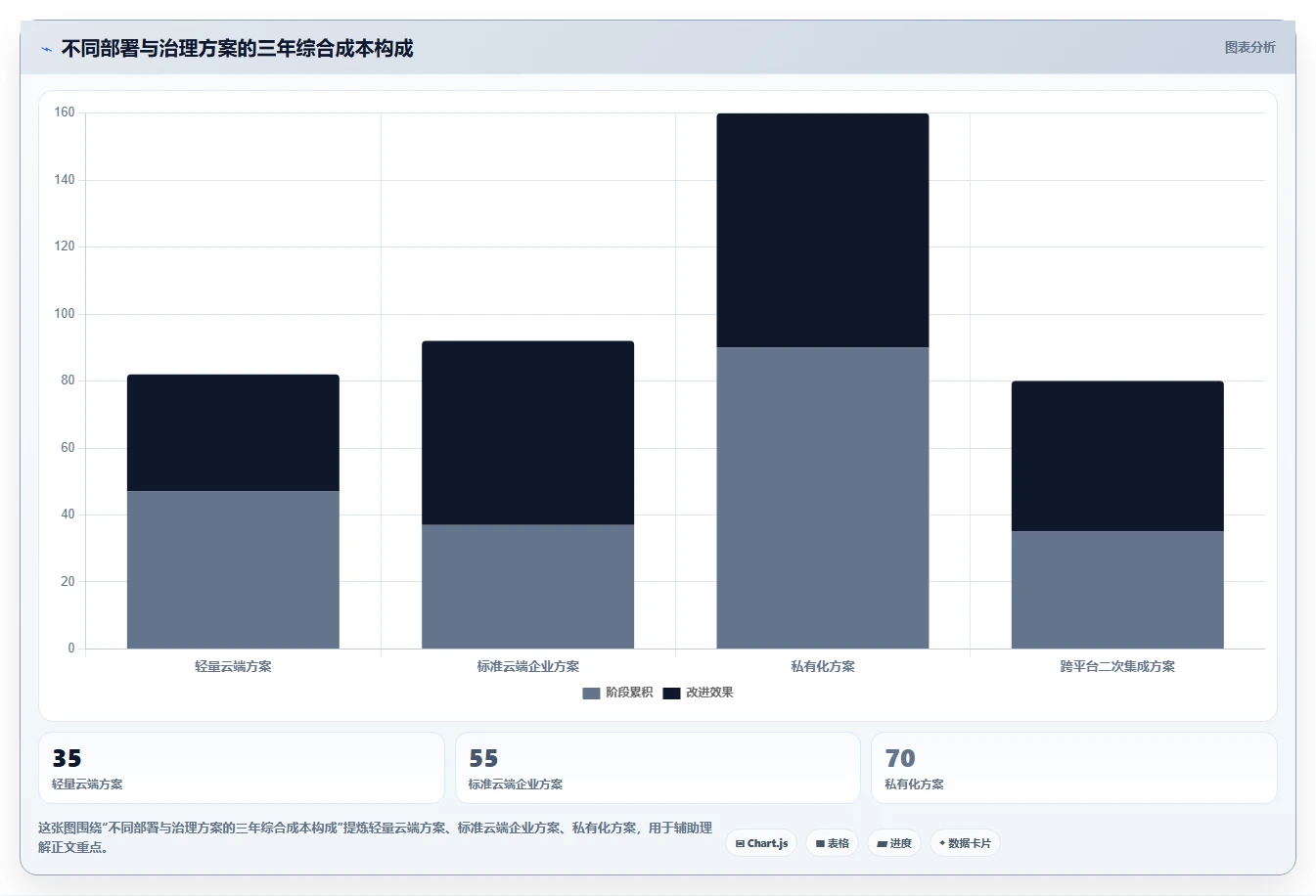 研发效率提升秘籍:2026年不可错过的5大迭代项目管理工具