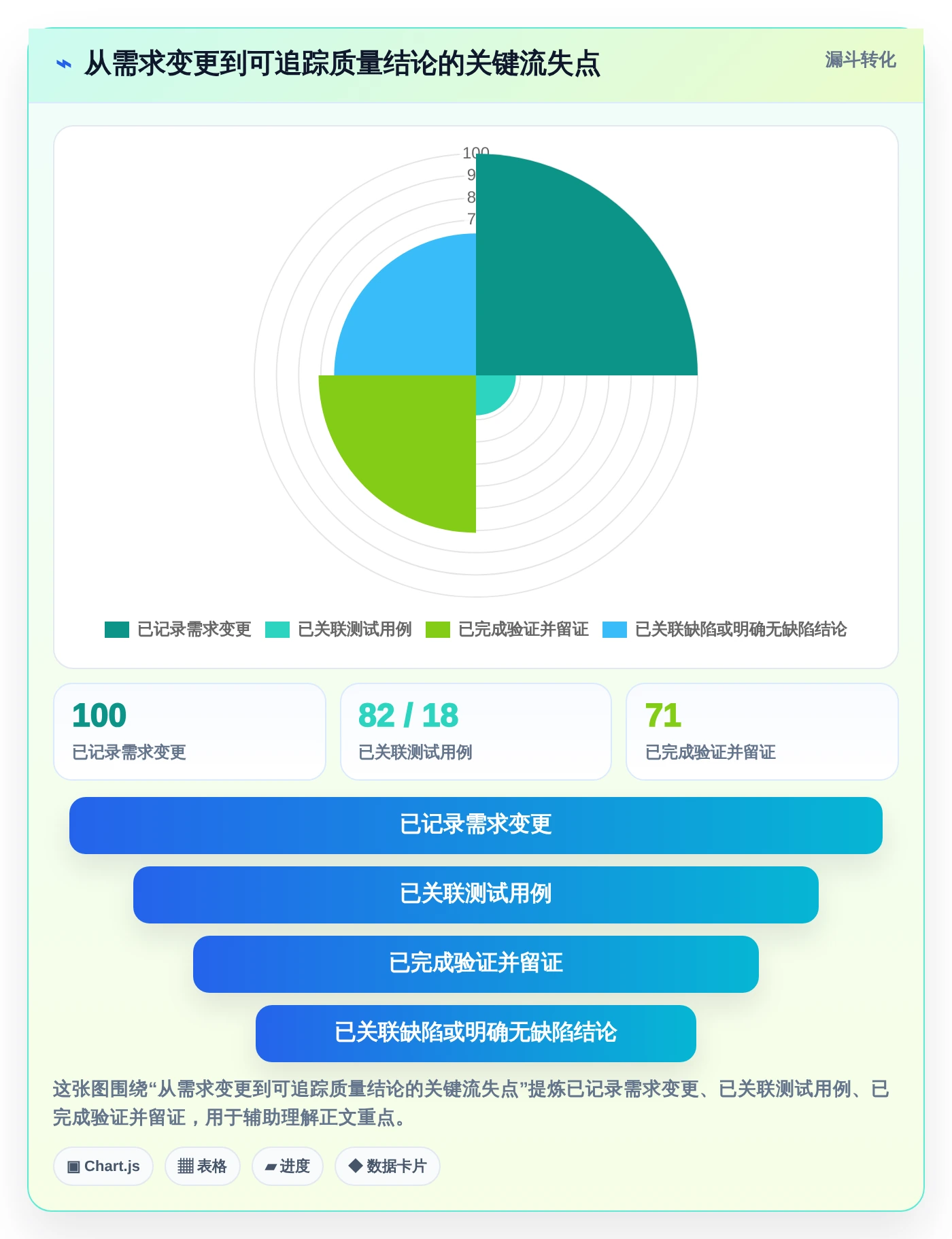2026年功能测试效率大提升:8款必备测试工具全面对比