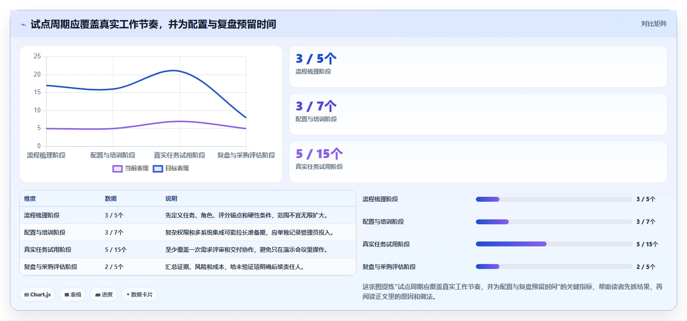 2026年主流产品管理系统推荐：高效产品管理工具深度测评与选择指南
