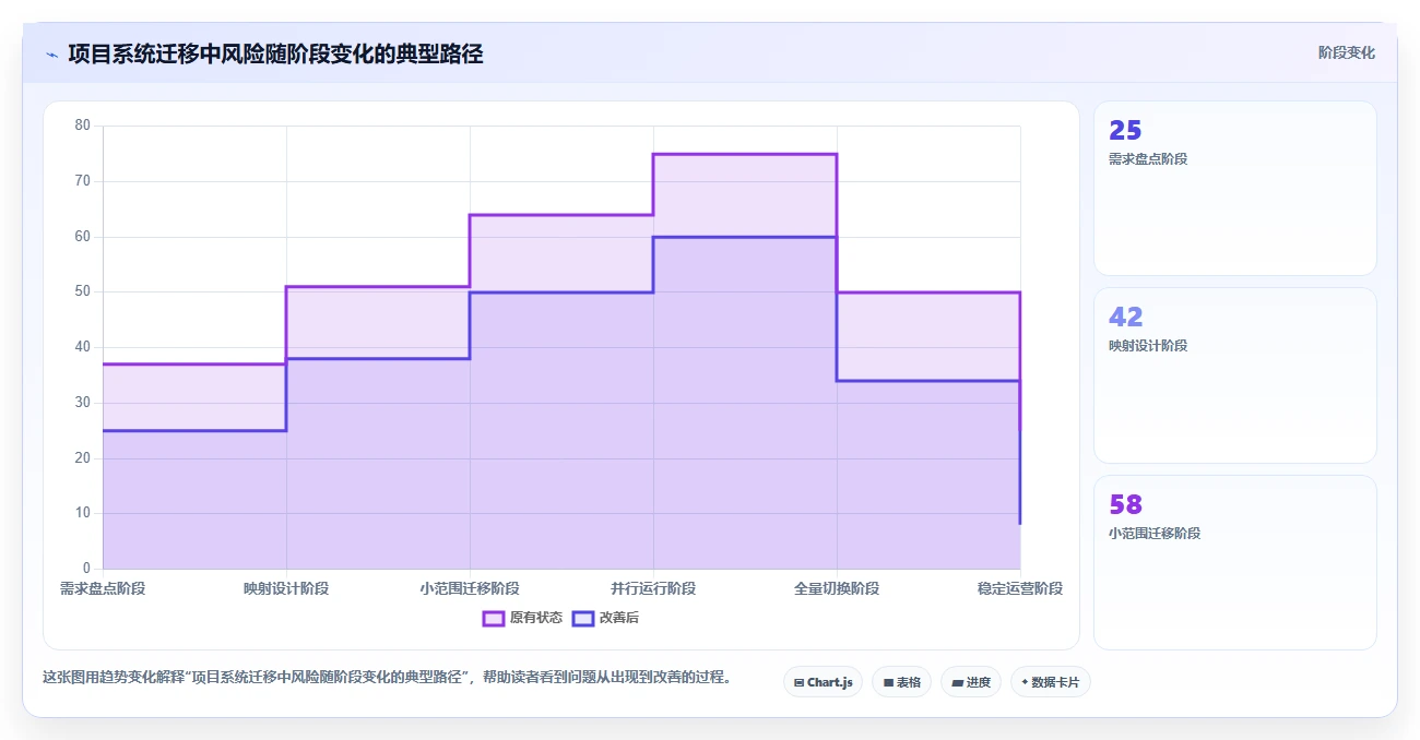 远程办公新选择:2026年协同软件SaaS工具盘点,8款必试产品