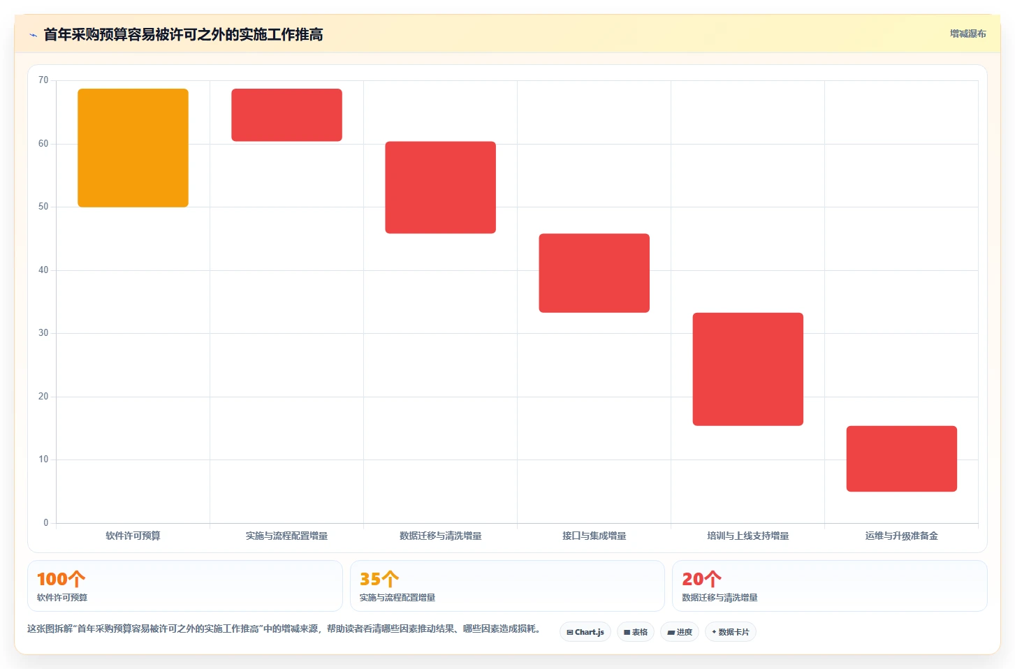 2026年国产信创项目管理平台选型指南：10款企业级工具深度评测