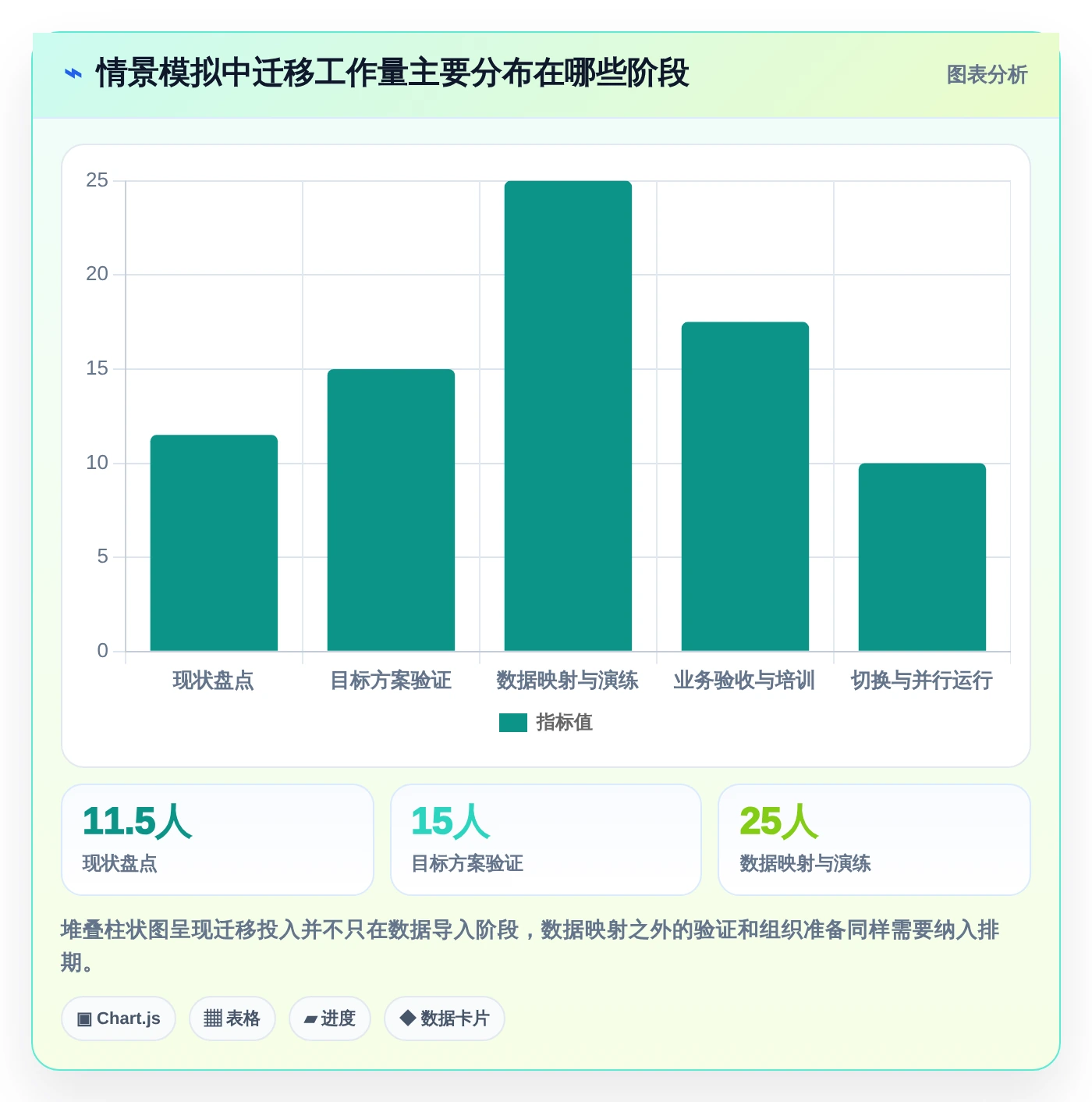 2026年项目管理必备:5款最佳Jira安装方案对比