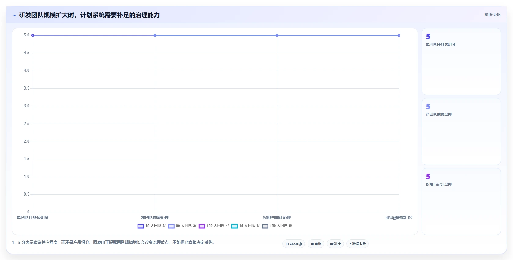 选对软件系统开发计划表，事半功倍！2026年6大热门工具对比