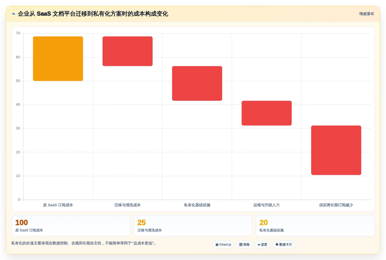 2026年技术文档编写工具大比拼:8款顶级工具助你提升效率