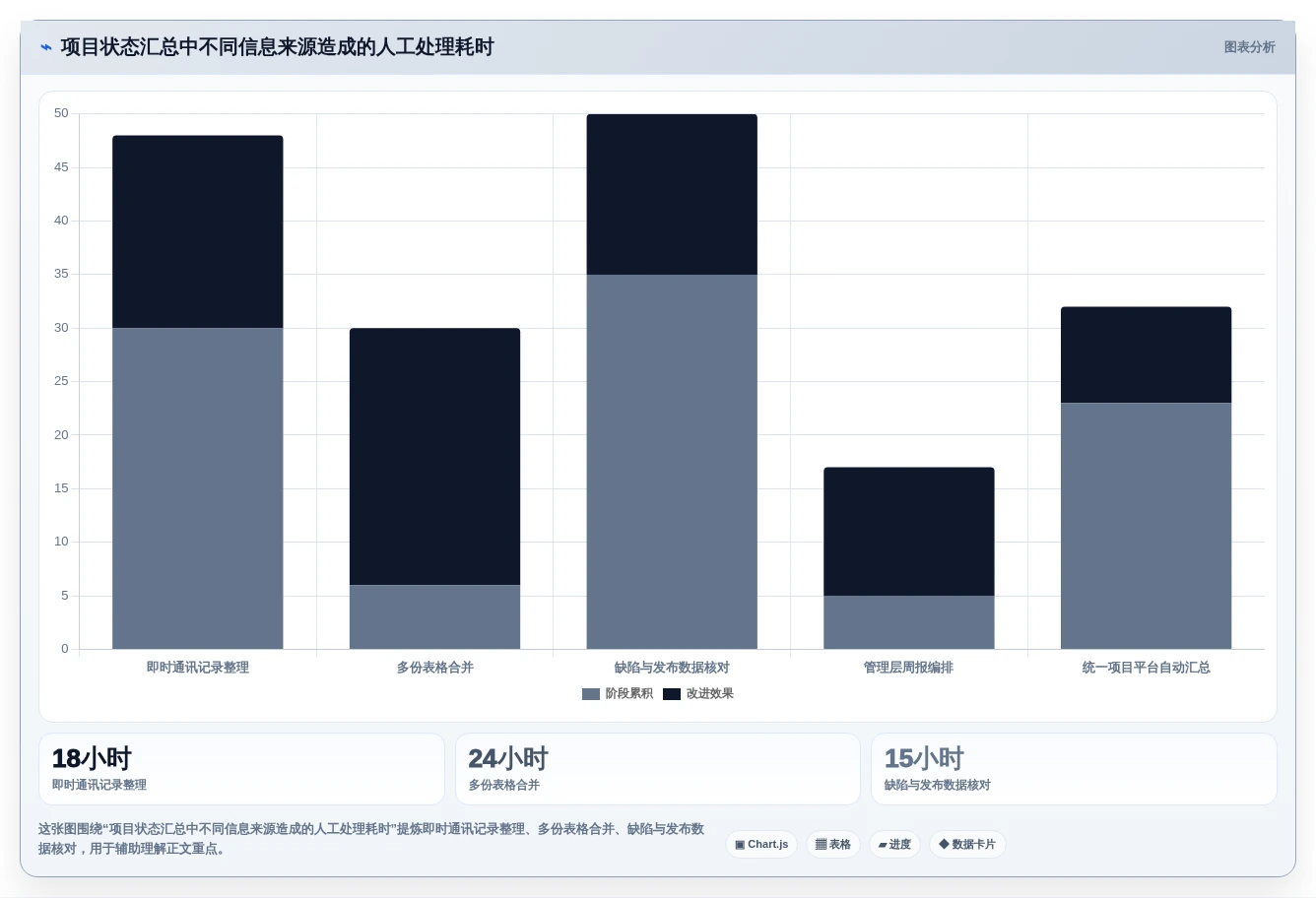 选对工具事半功倍:2026年最受欢迎的8大项目管理管理工具盘点