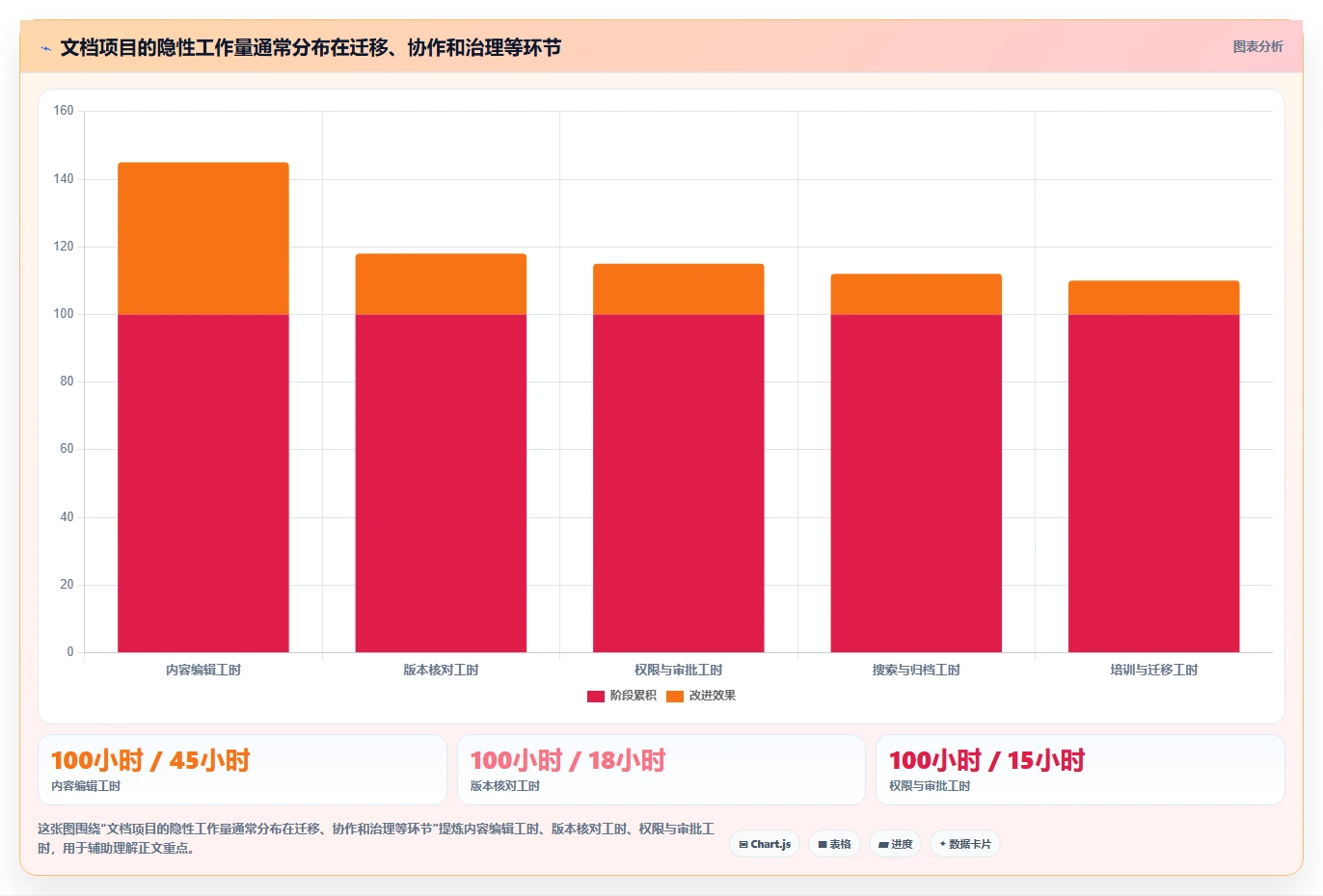 2026年文档组合软件大比拼：6款顶级工具助你提升效率