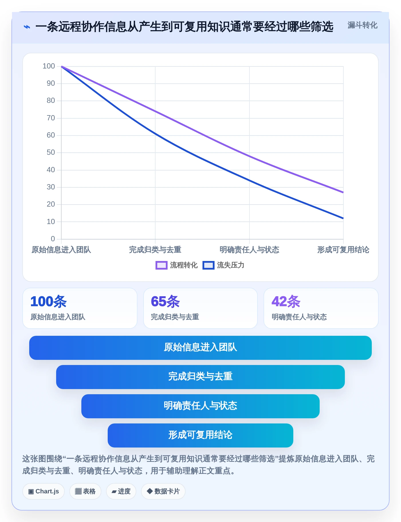 远程办公新选择:2026年热门国外文档软件工具盘点与实战应用
