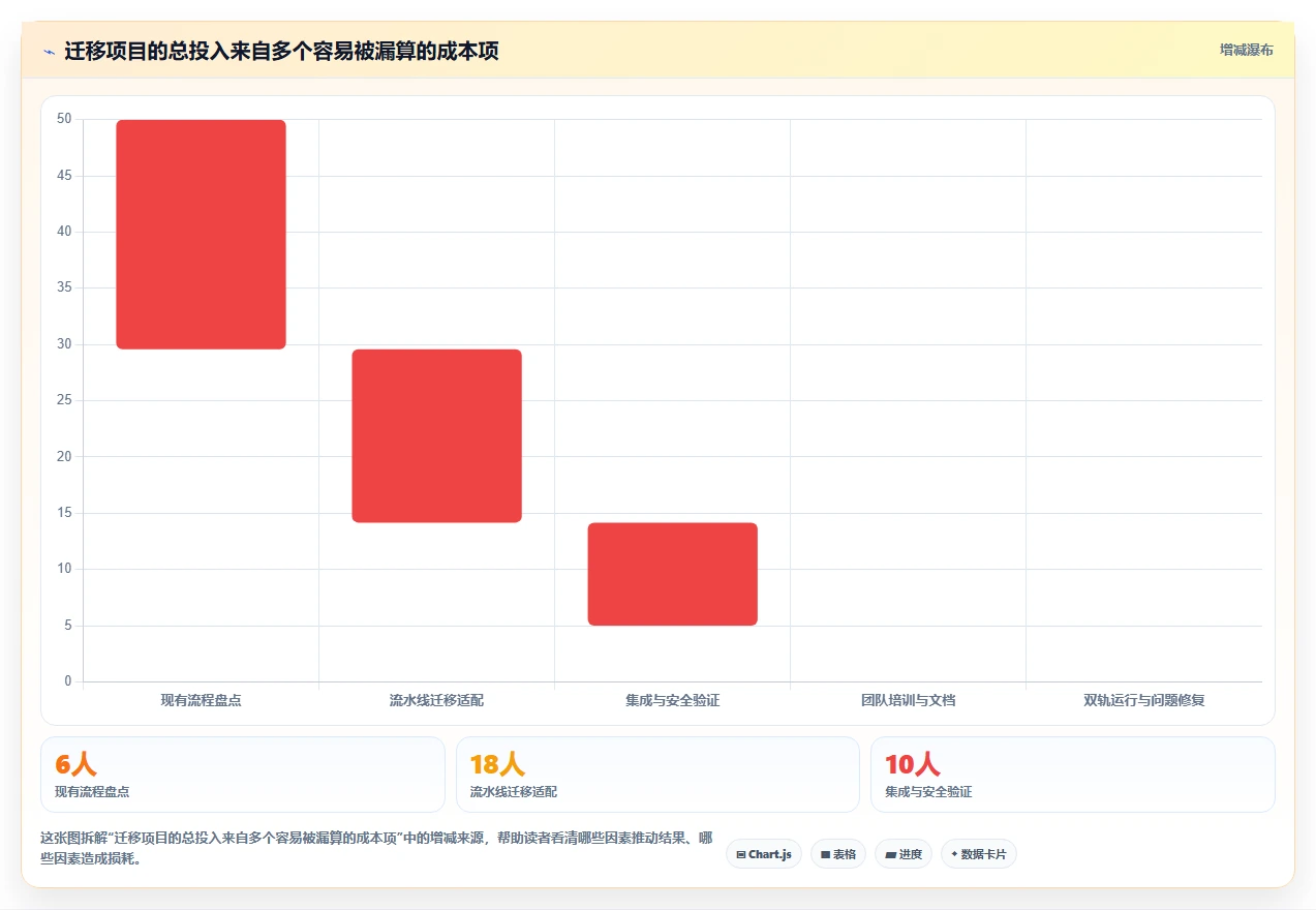 华为DevOps平台工具盘点:2026年8大热门选择解析