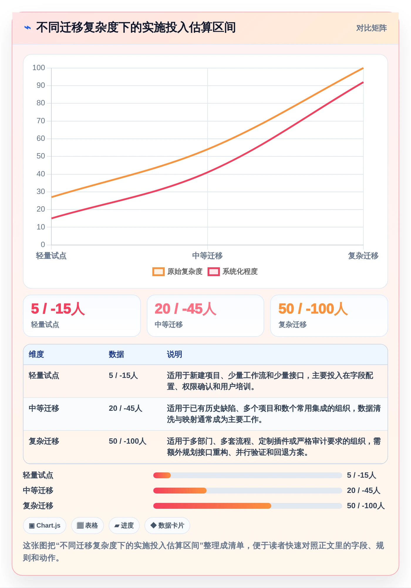 2026年阿里云缺陷管理工具大盘点:8款提升研发效率的必备利器