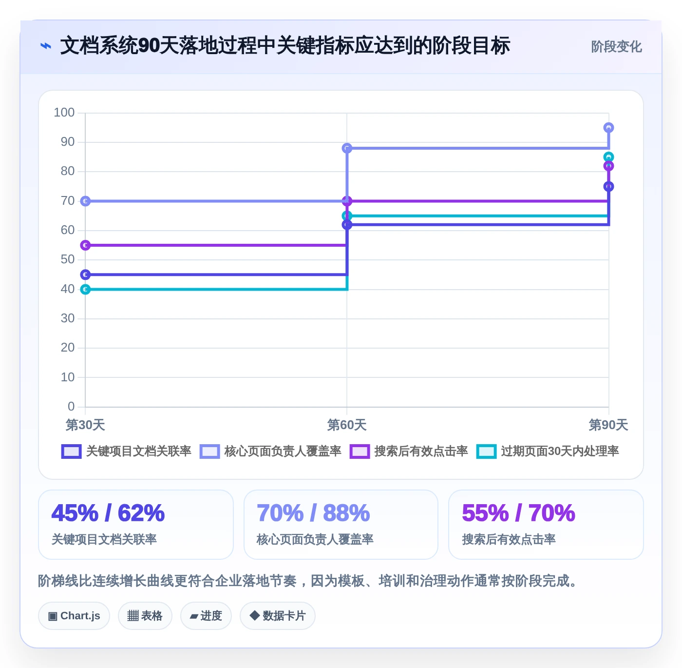 2026年文档管理系统知乎大盘点：6款最受欢迎工具深度对比