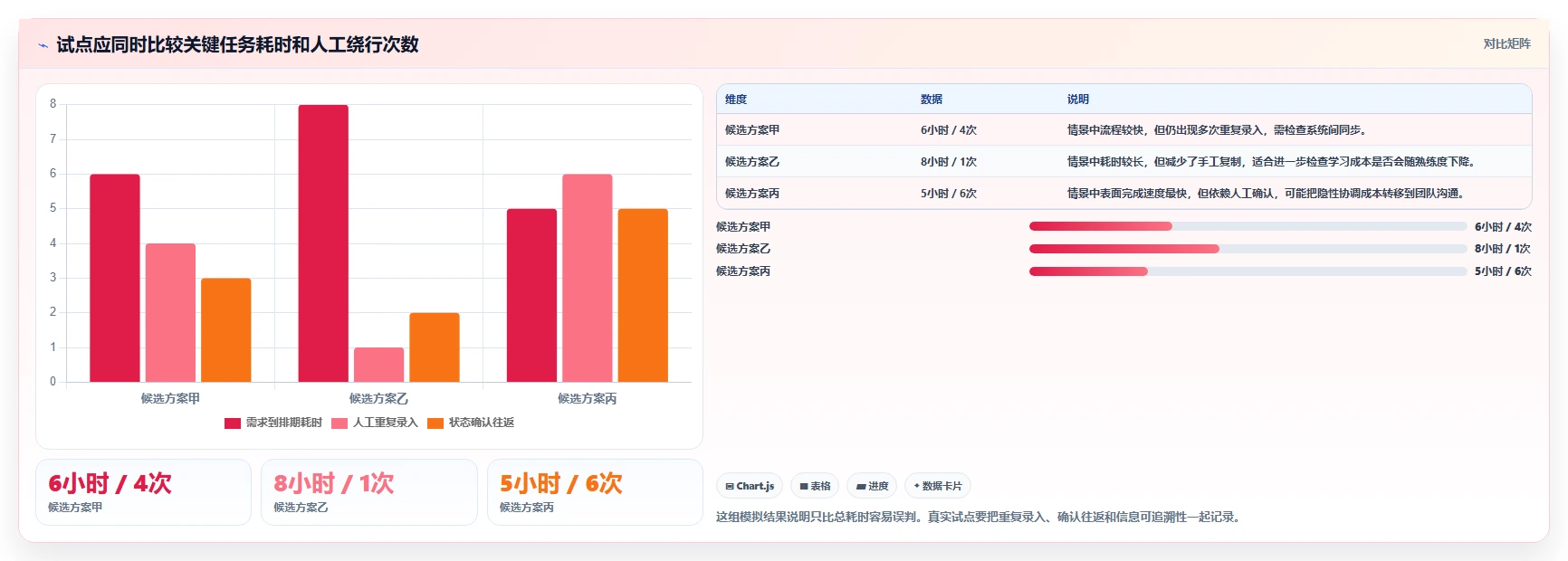 2026年主流产品管理系统推荐：高效产品管理工具深度测评与选择指南