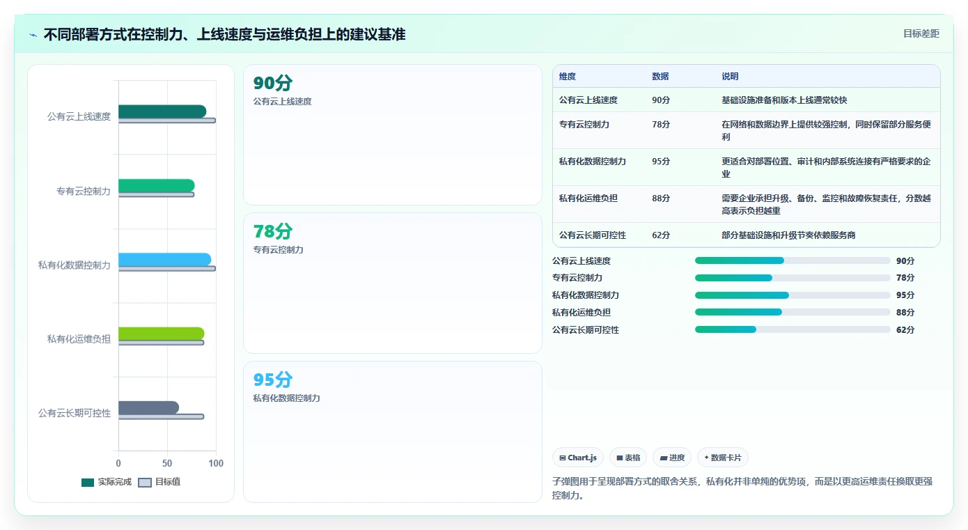提升团队生产力：2026年最佳同步协作工具选购指南