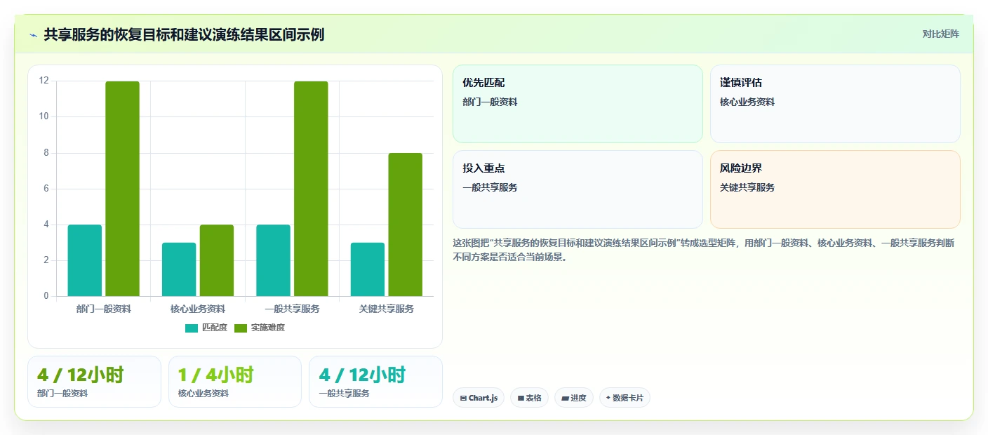 企业IT管理必备:2026年局域网共享工具选型指南