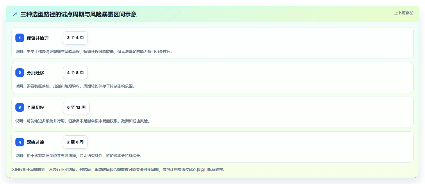 提升团队效率:2026年度8款热门jira项目管理工具推荐
