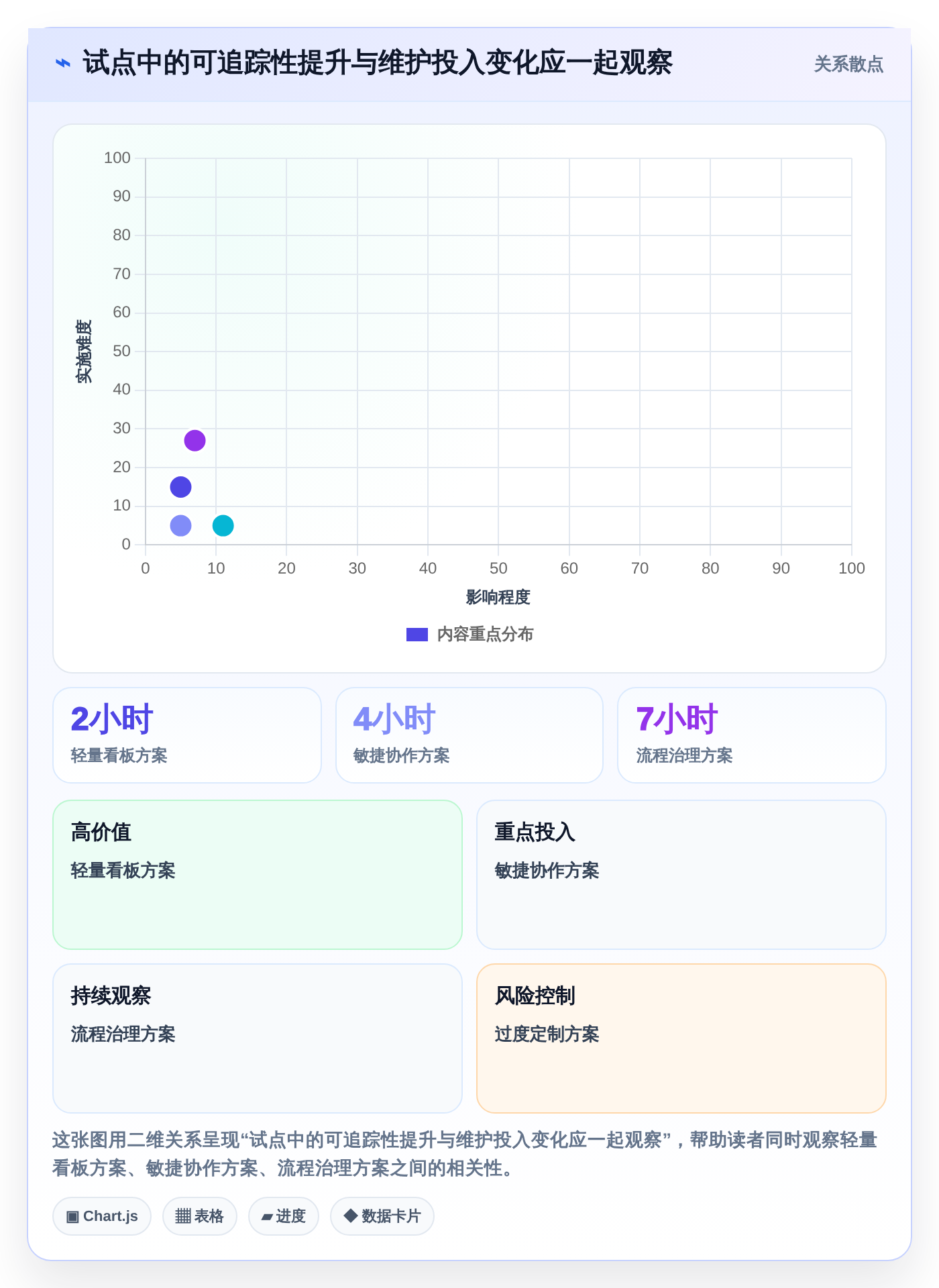 2026年必看：10大开源项目管理系统软件对比，助力高效研发管理