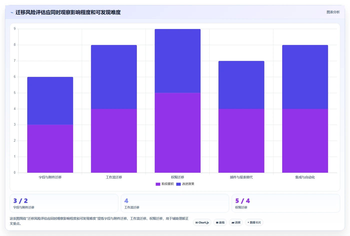 2026年Jira替代方案选型指南:6款企业级研发管理平台深度对比