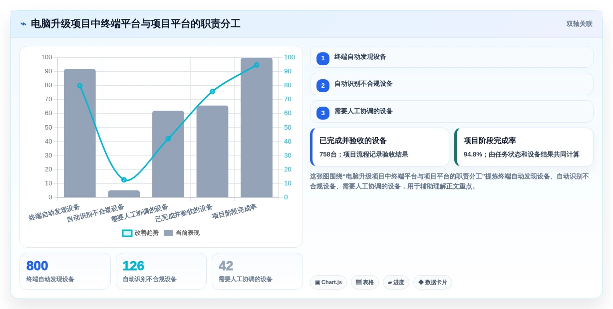 IT管理者必看:2026年电脑管理软件选型指南及8款热门推荐