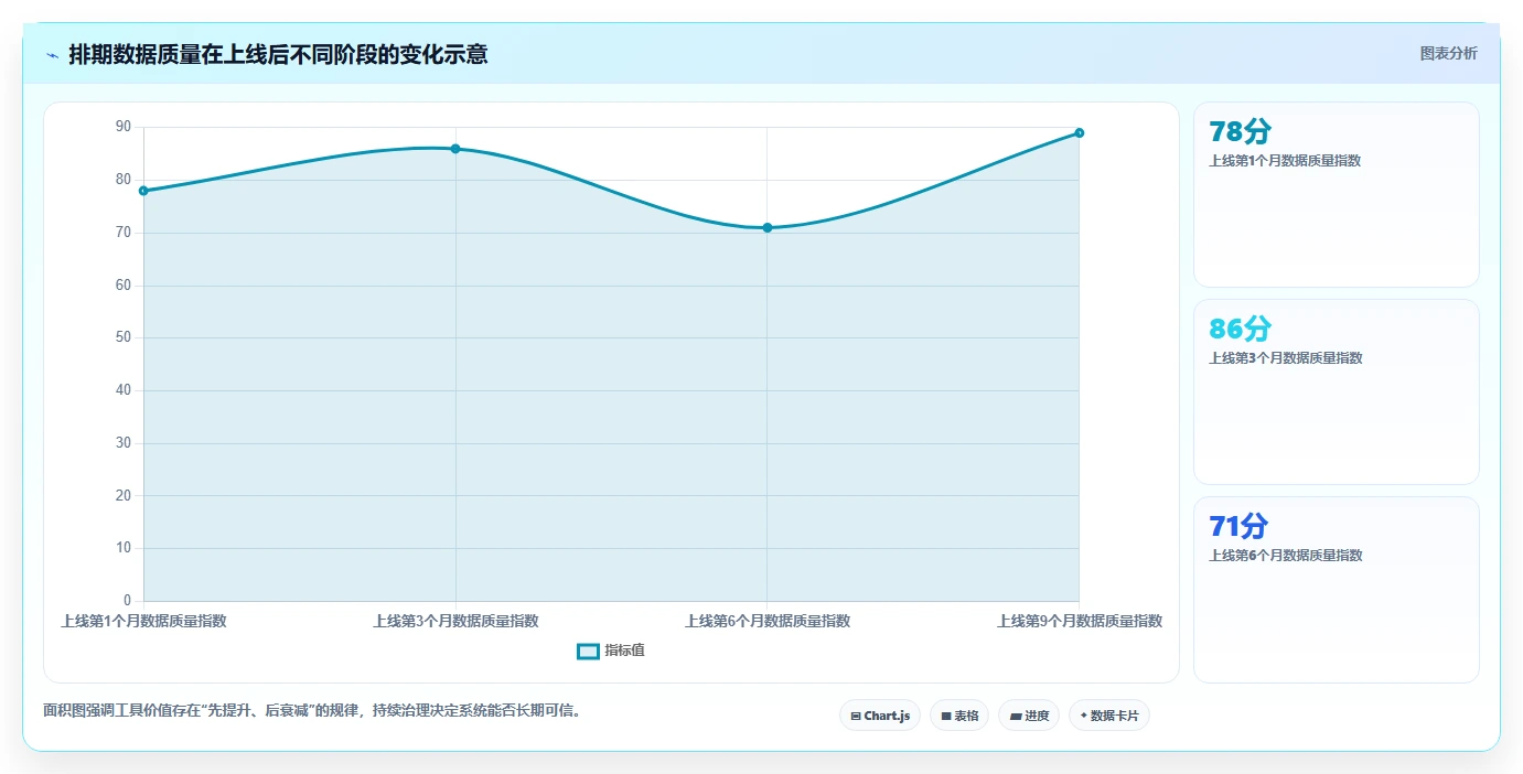 项目经理必读:2026年最值得投资的8大开发任务排期工具盘点