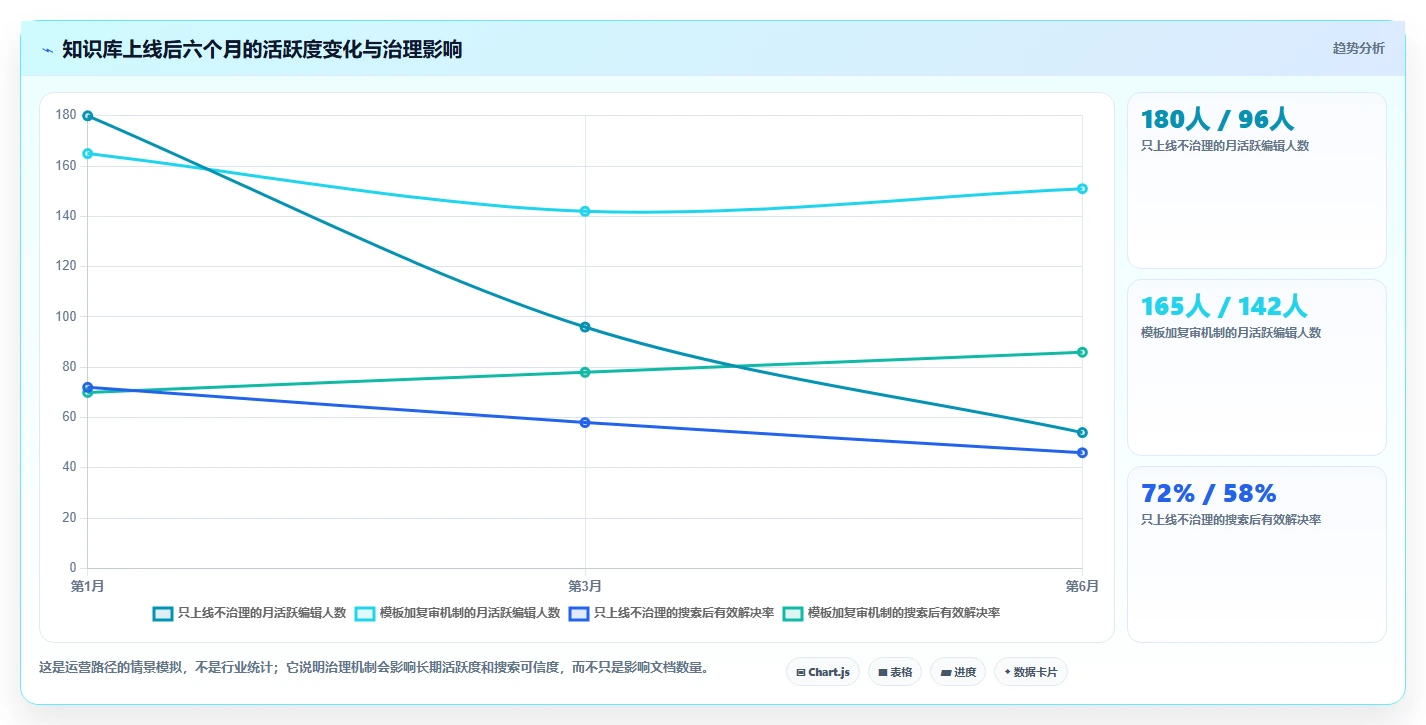 突破云端限制:2026年私有部署笔记软件选型指南与7款精选推荐